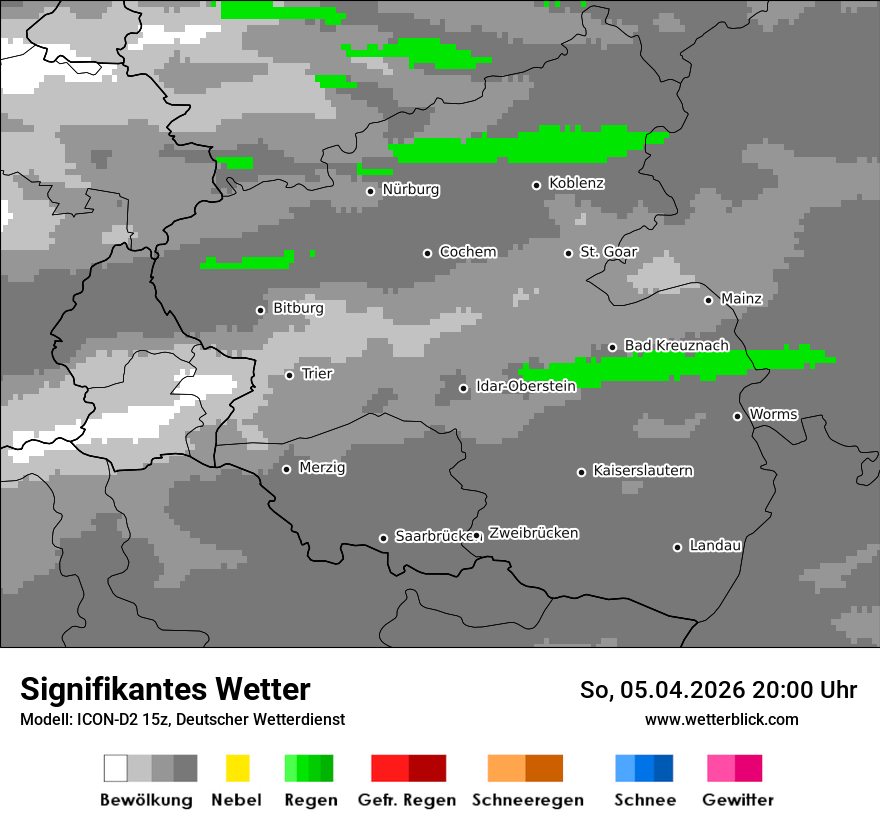Signifikantes Wetter