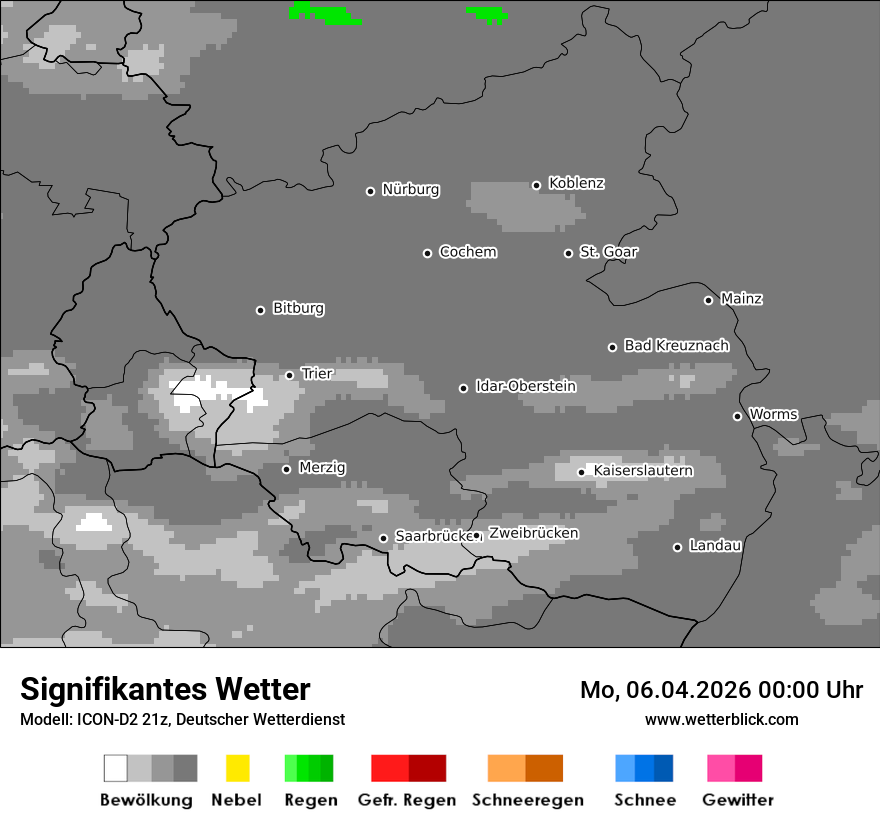 Signifikantes Wetter