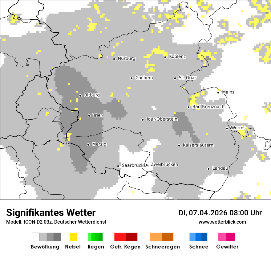 Signifikantes Wetter