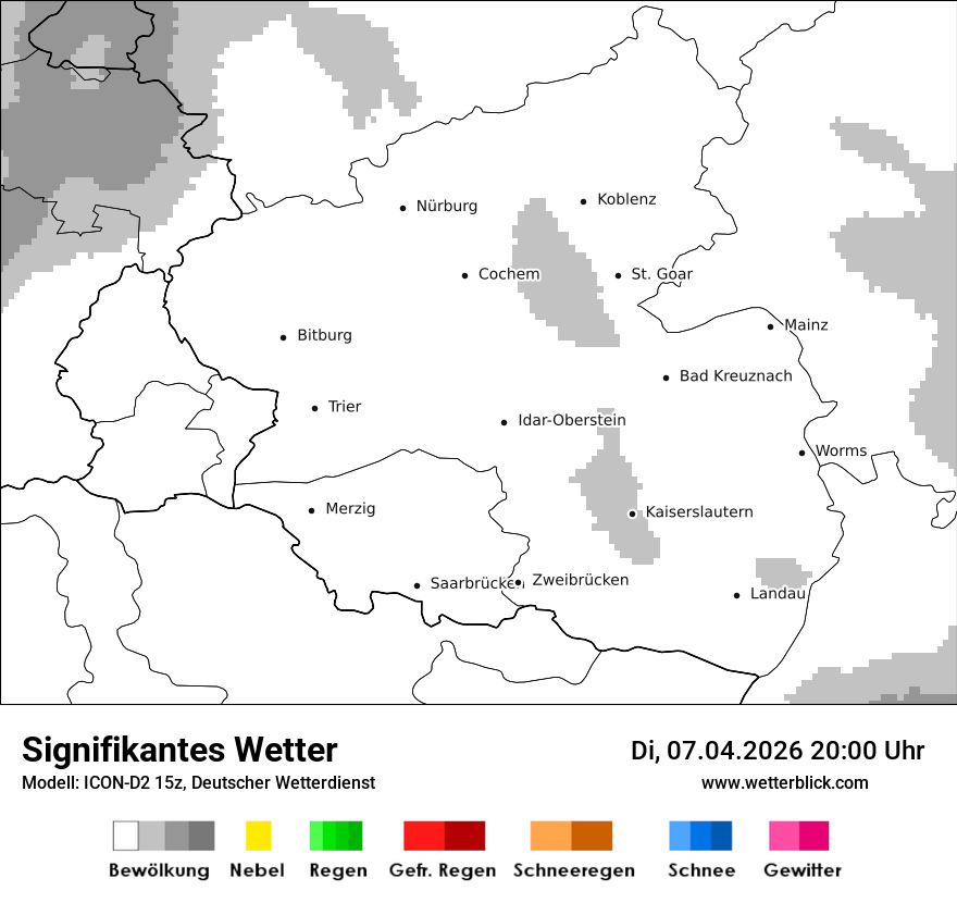 Signifikantes Wetter