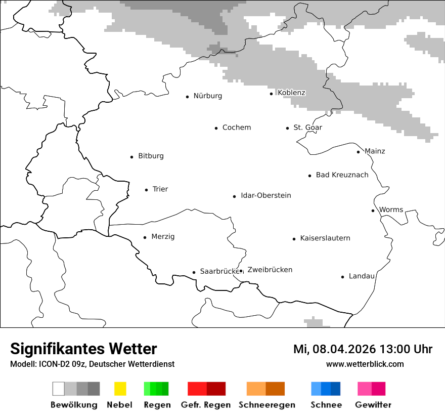 Signifikantes Wetter