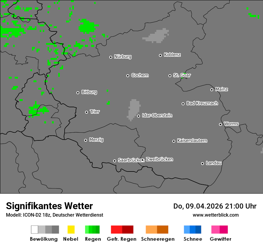 Signifikantes Wetter