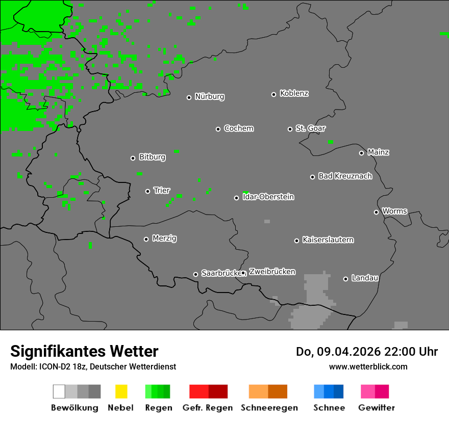 Signifikantes Wetter