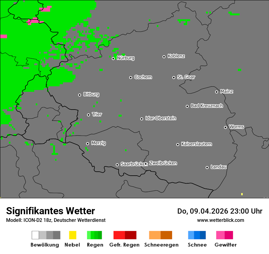 Signifikantes Wetter