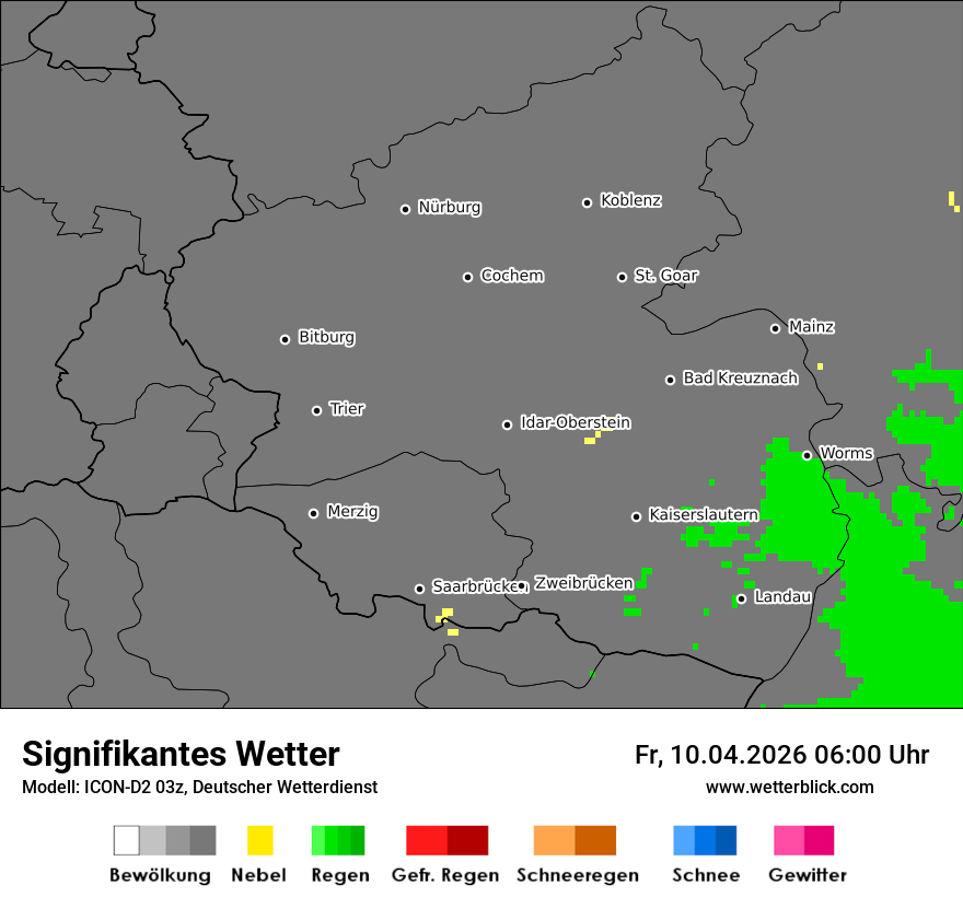 Signifikantes Wetter