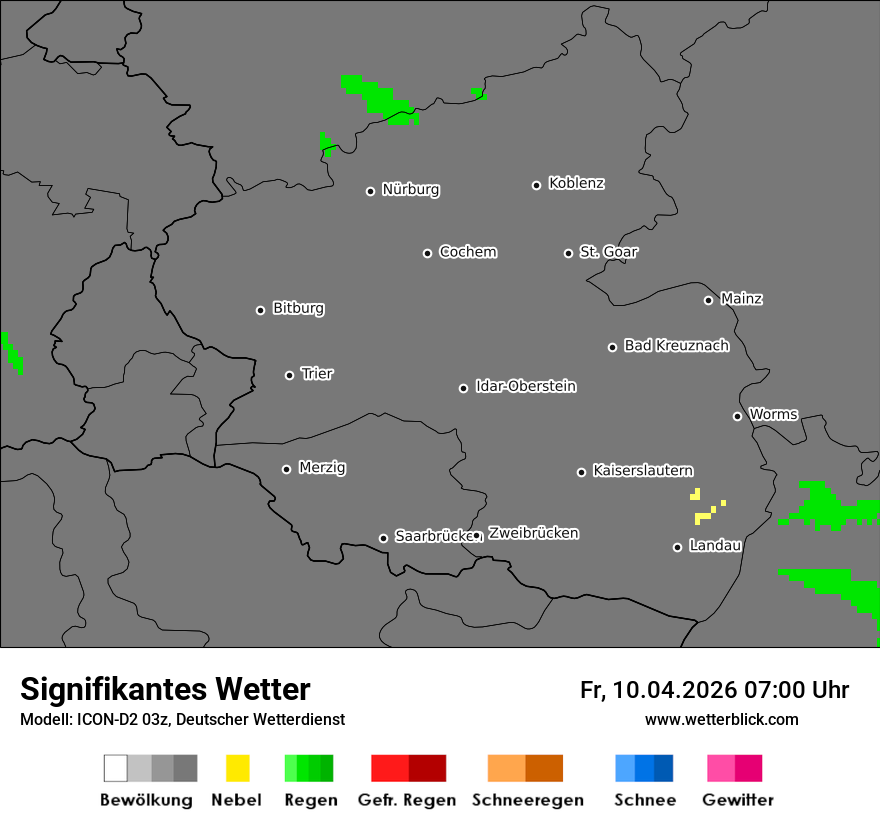 Signifikantes Wetter