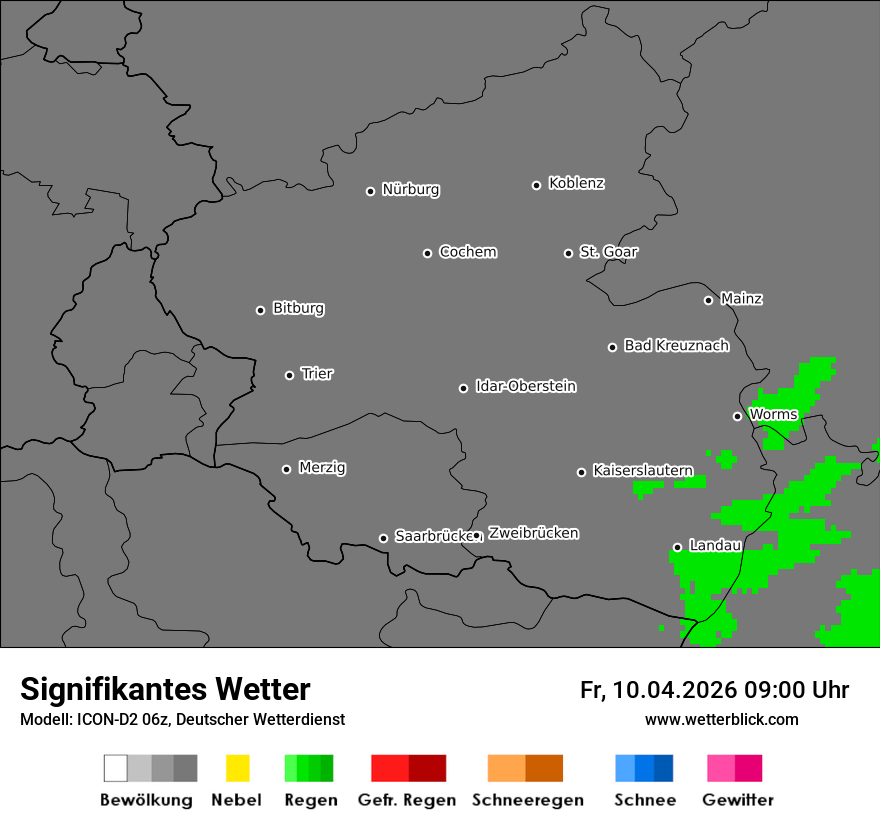 Signifikantes Wetter