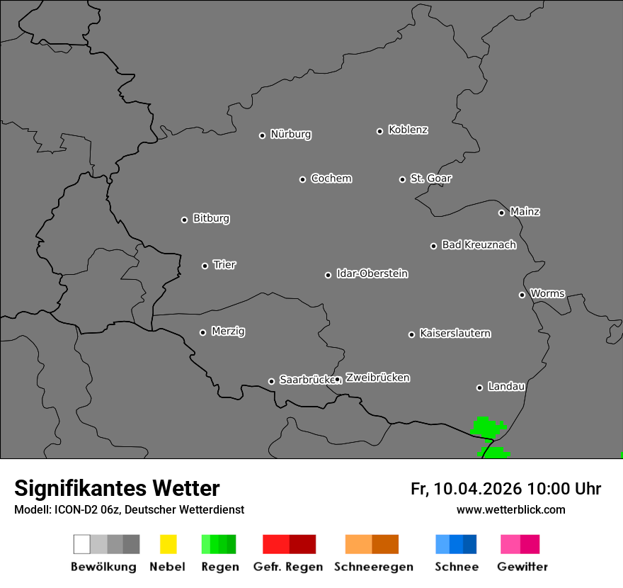 Signifikantes Wetter