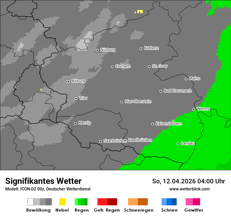 Signifikantes Wetter