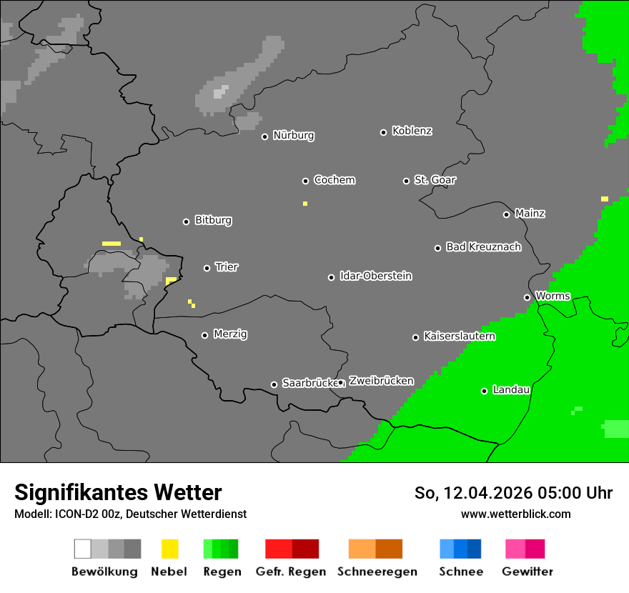 Signifikantes Wetter
