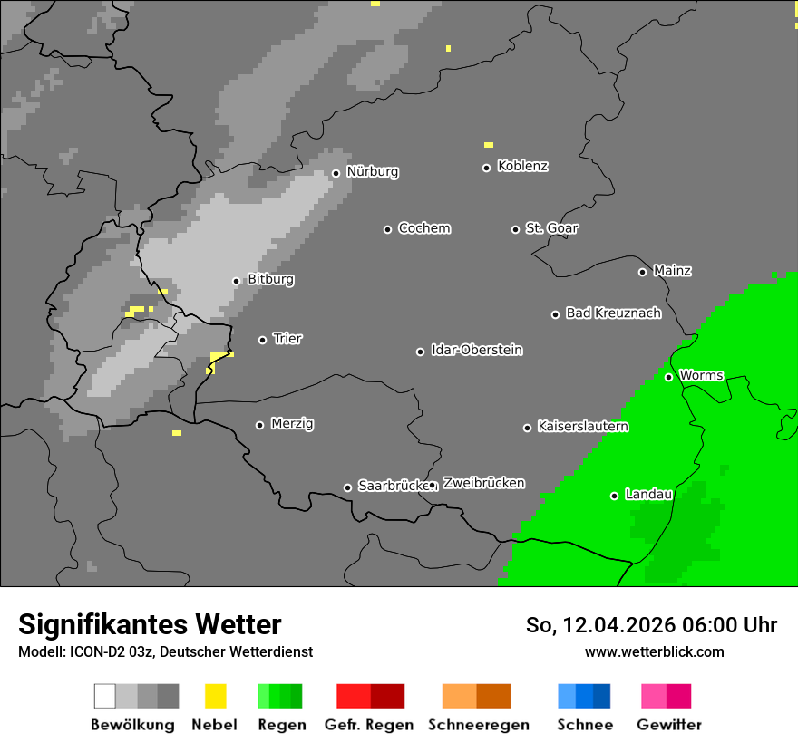 Signifikantes Wetter