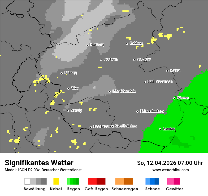 Signifikantes Wetter