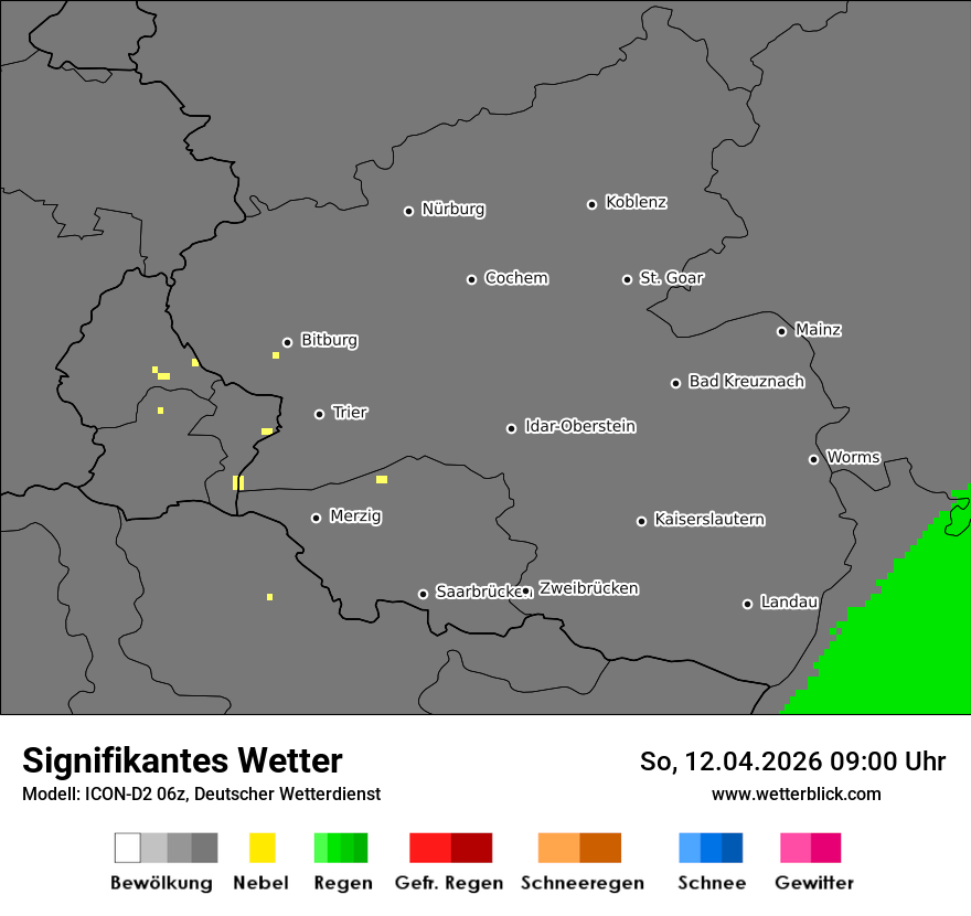 Signifikantes Wetter