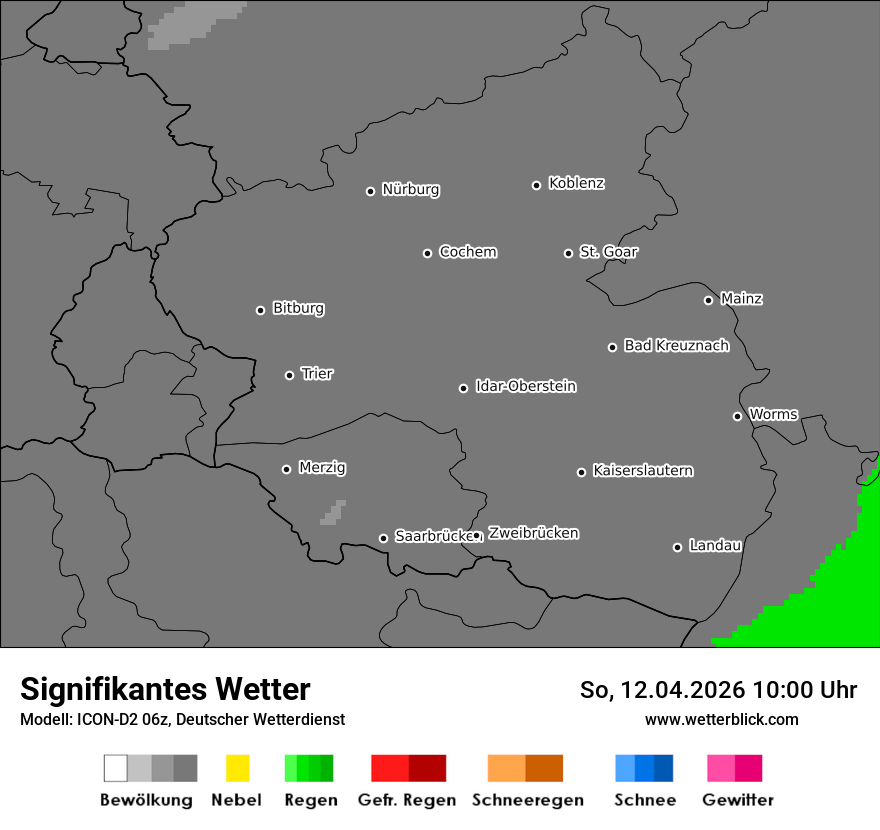 Signifikantes Wetter