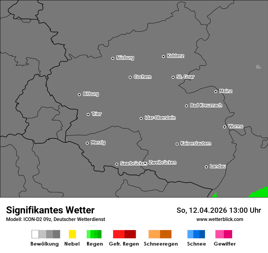 Signifikantes Wetter
