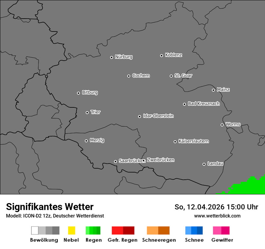 Signifikantes Wetter