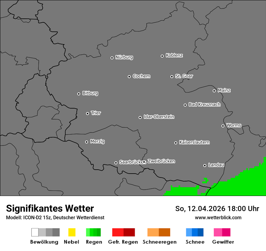 Signifikantes Wetter