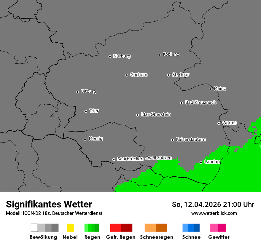 Signifikantes Wetter