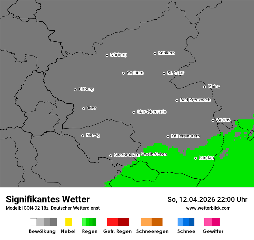 Signifikantes Wetter