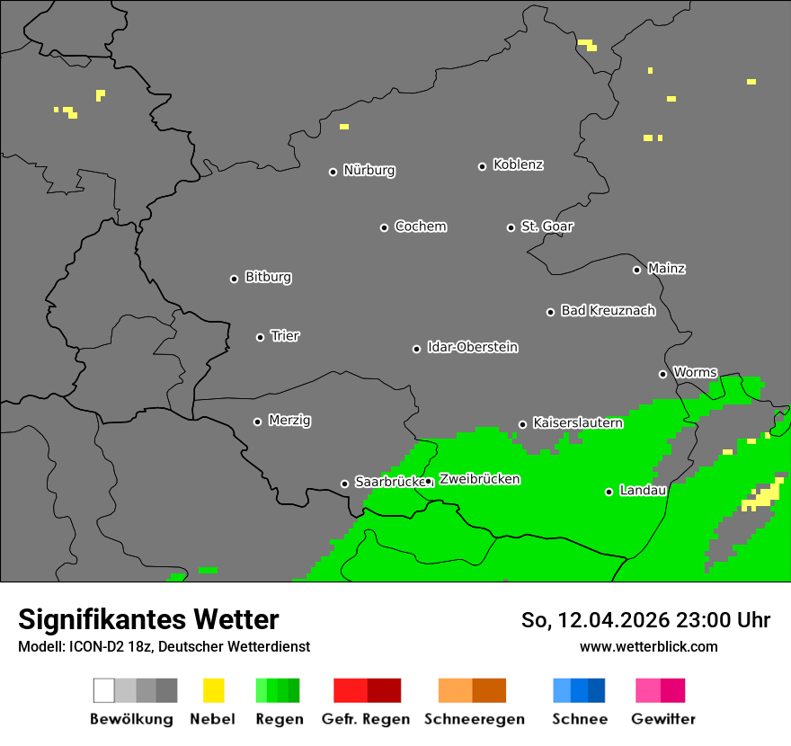 Signifikantes Wetter