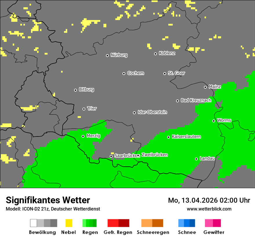 Signifikantes Wetter
