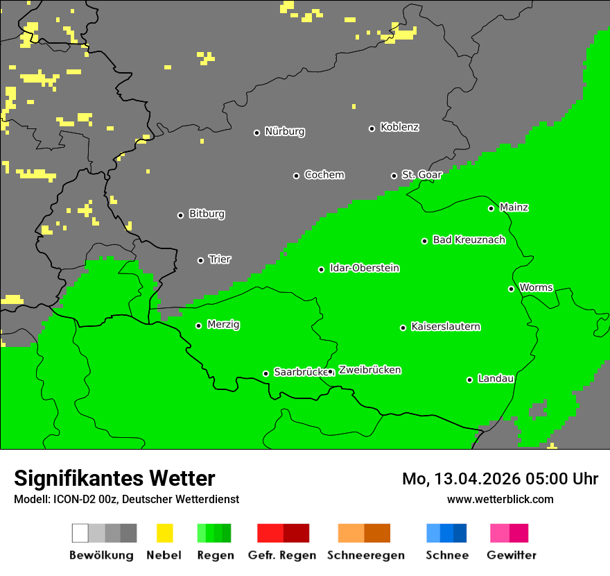 Signifikantes Wetter