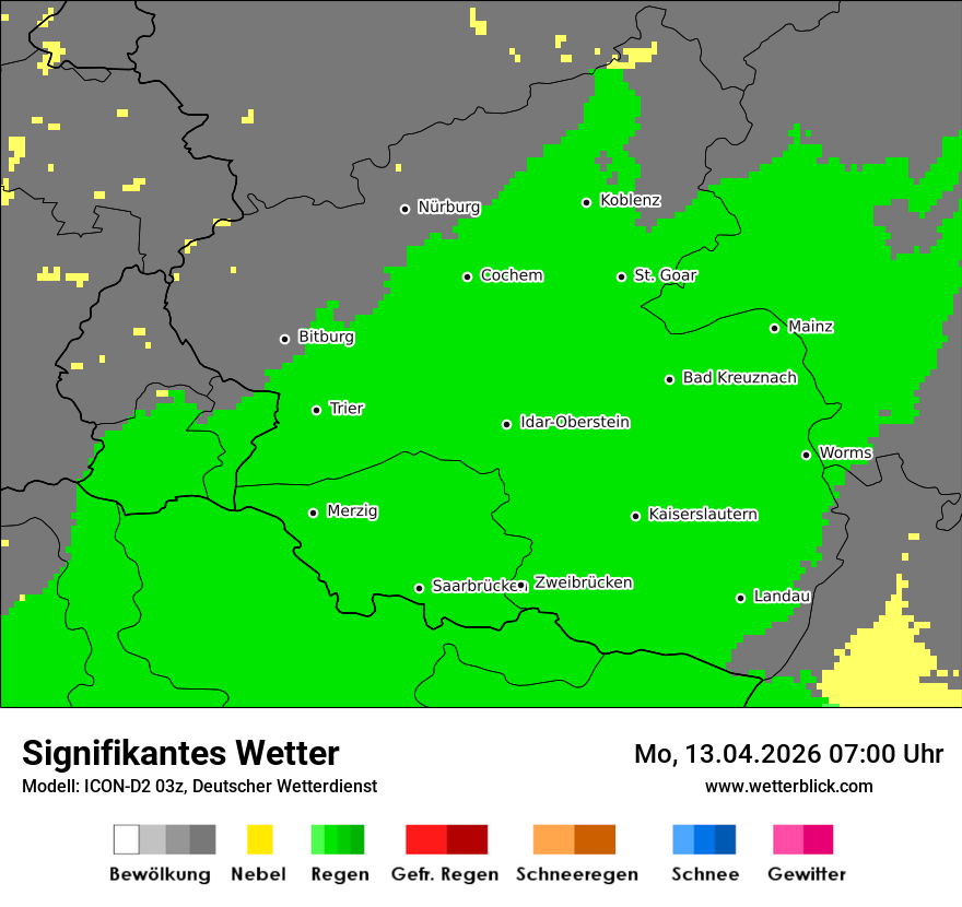 Signifikantes Wetter