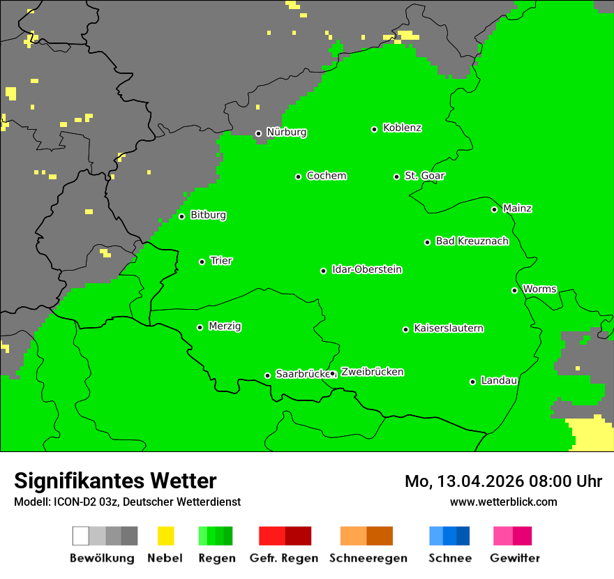 Signifikantes Wetter