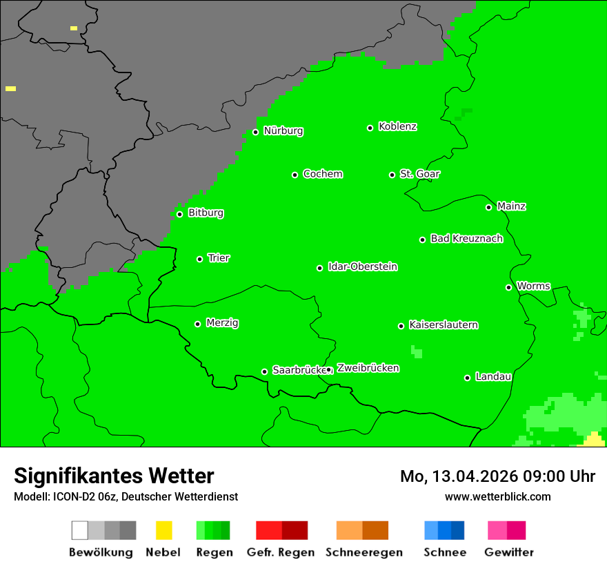 Signifikantes Wetter