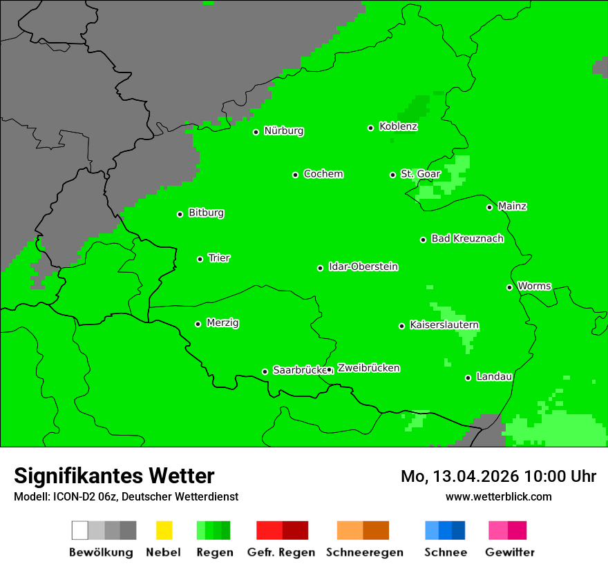 Signifikantes Wetter