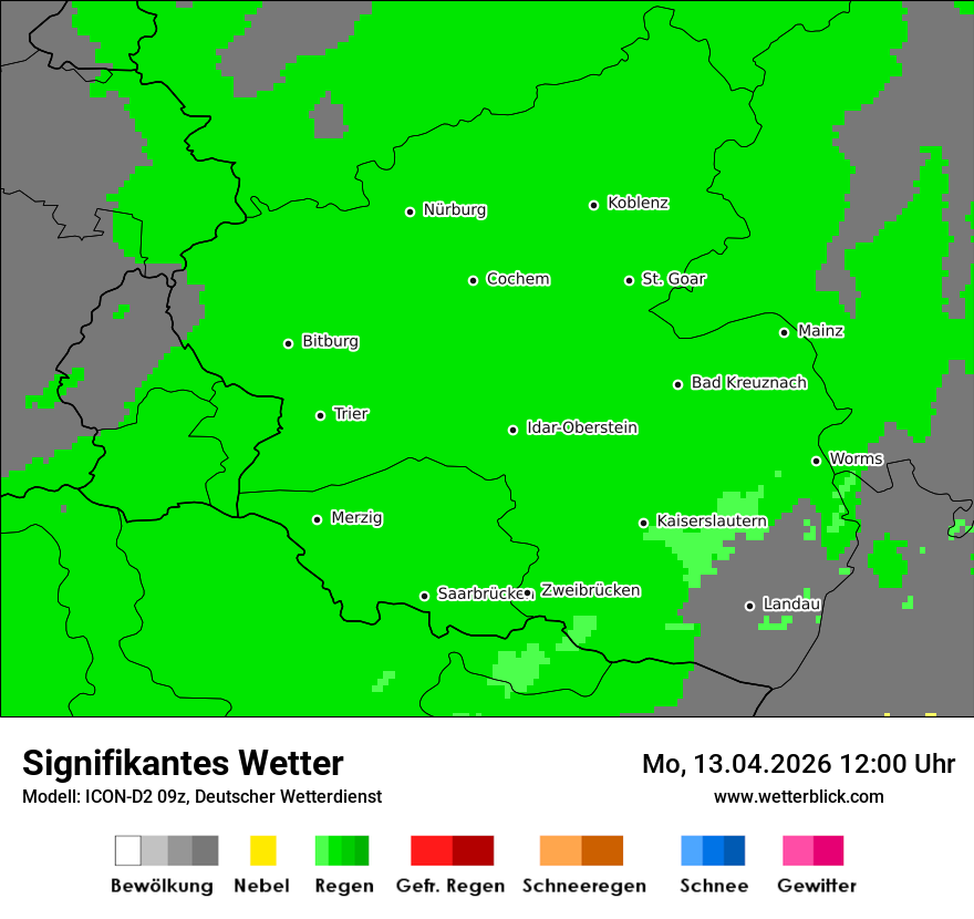 Signifikantes Wetter