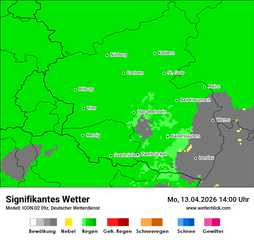 Signifikantes Wetter