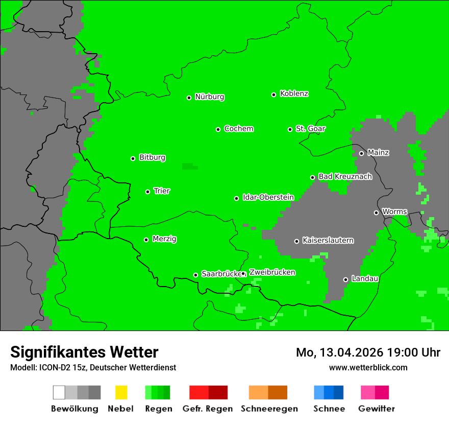 Signifikantes Wetter
