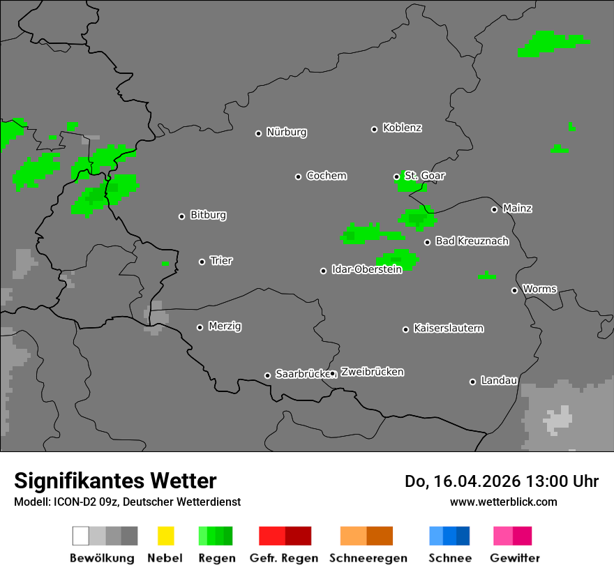 Signifikantes Wetter