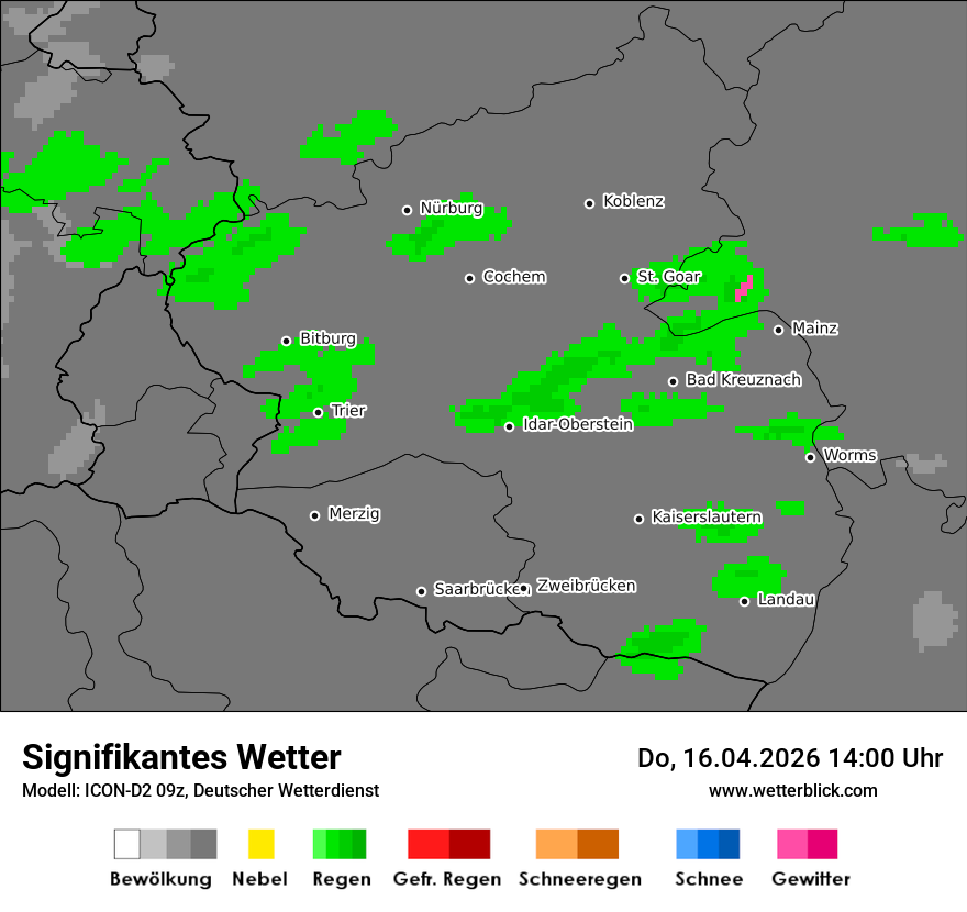 Signifikantes Wetter