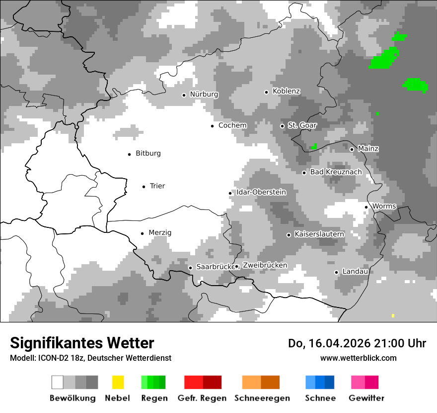 Signifikantes Wetter