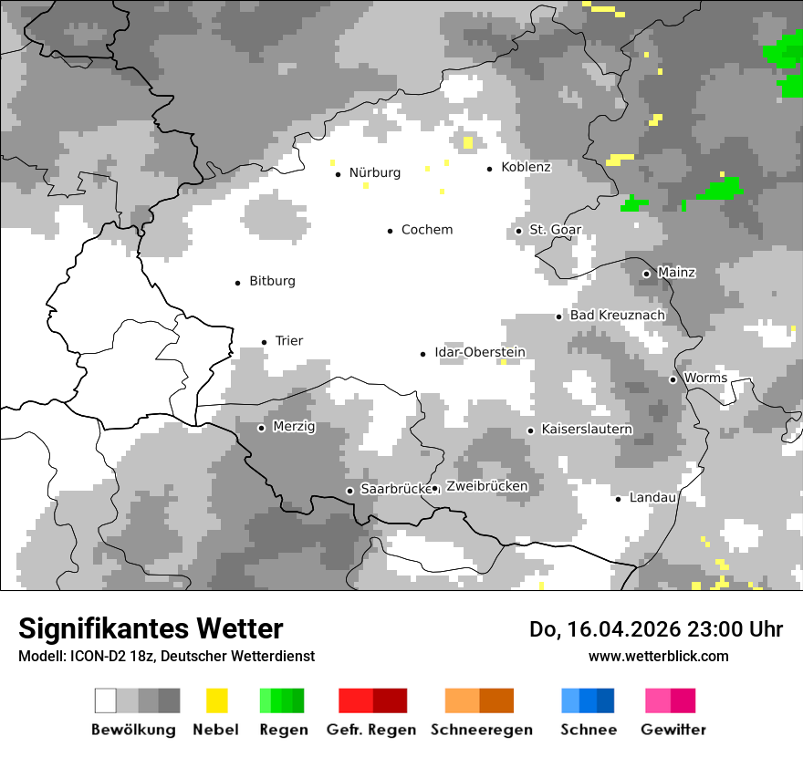 Signifikantes Wetter