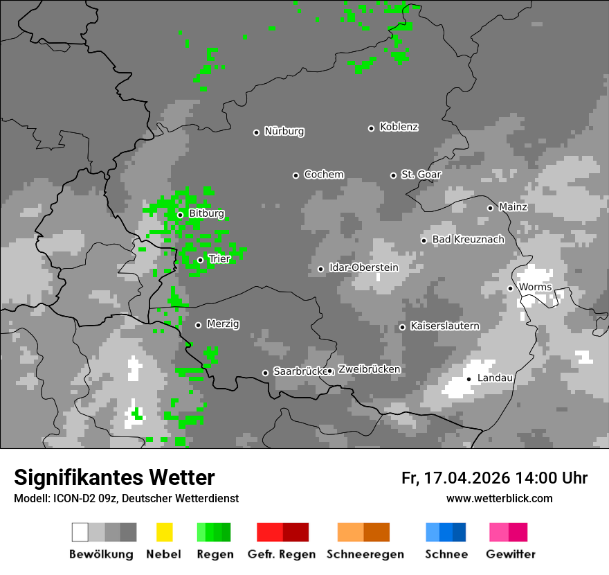 Signifikantes Wetter