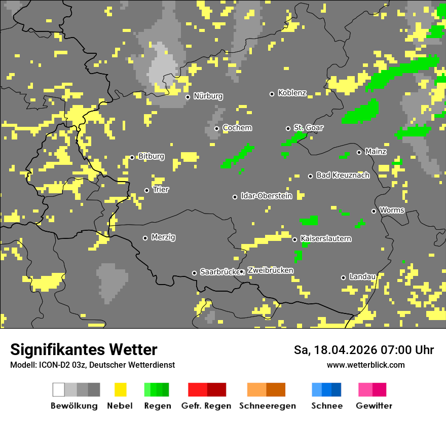 Signifikantes Wetter