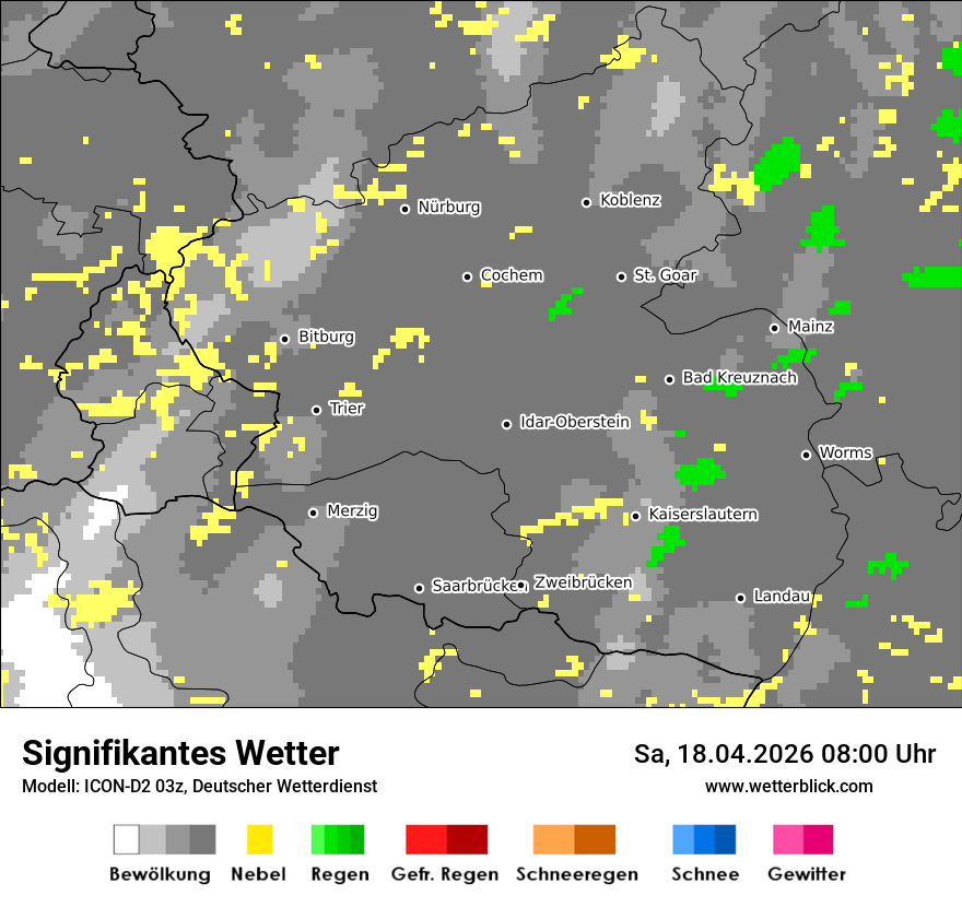 Signifikantes Wetter