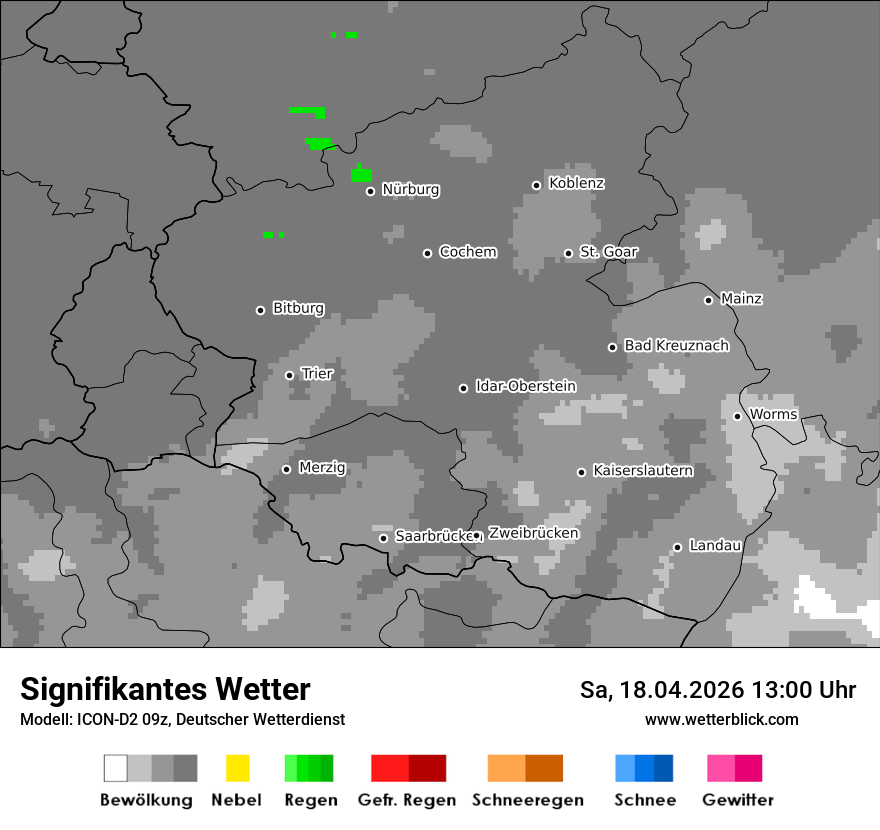 Signifikantes Wetter