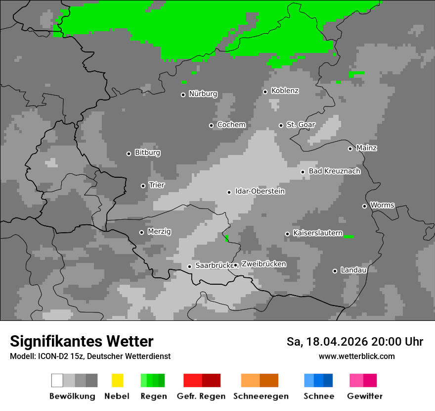 Signifikantes Wetter