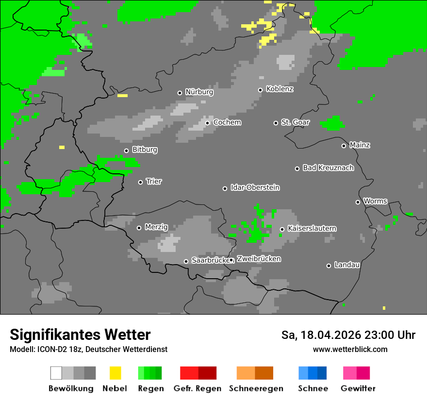 Signifikantes Wetter