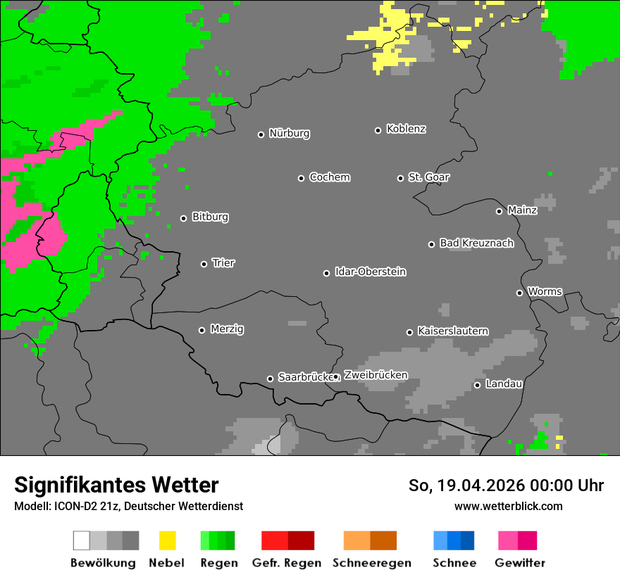 Signifikantes Wetter