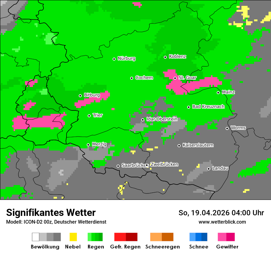 Signifikantes Wetter