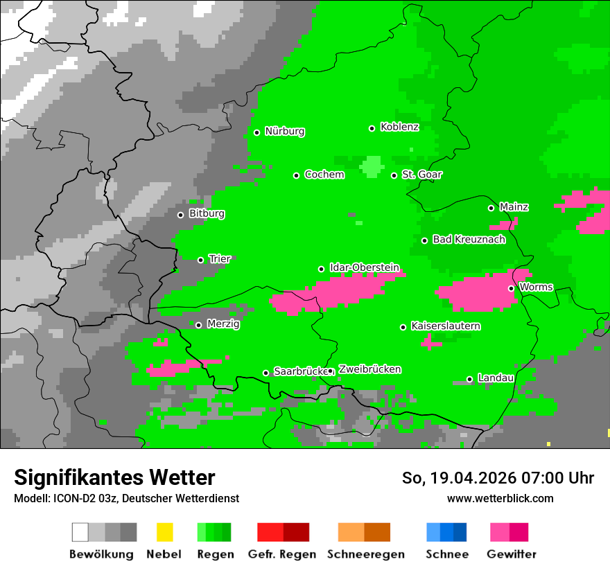 Signifikantes Wetter