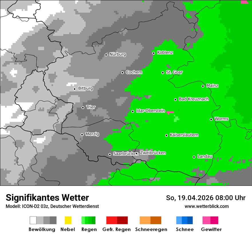 Signifikantes Wetter