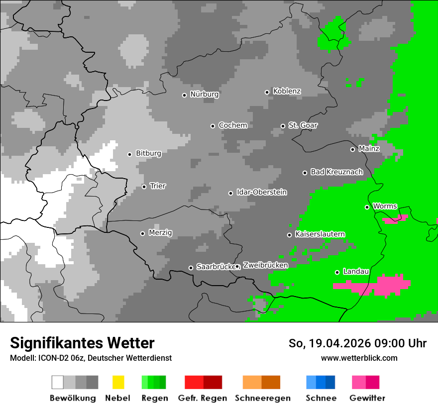 Signifikantes Wetter