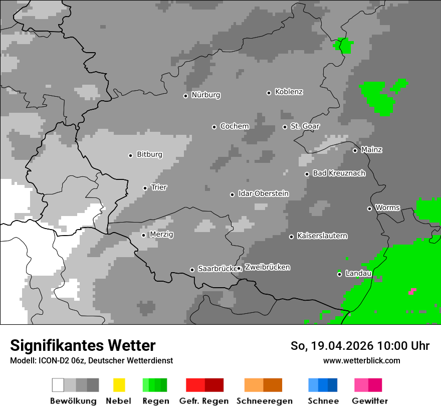 Signifikantes Wetter