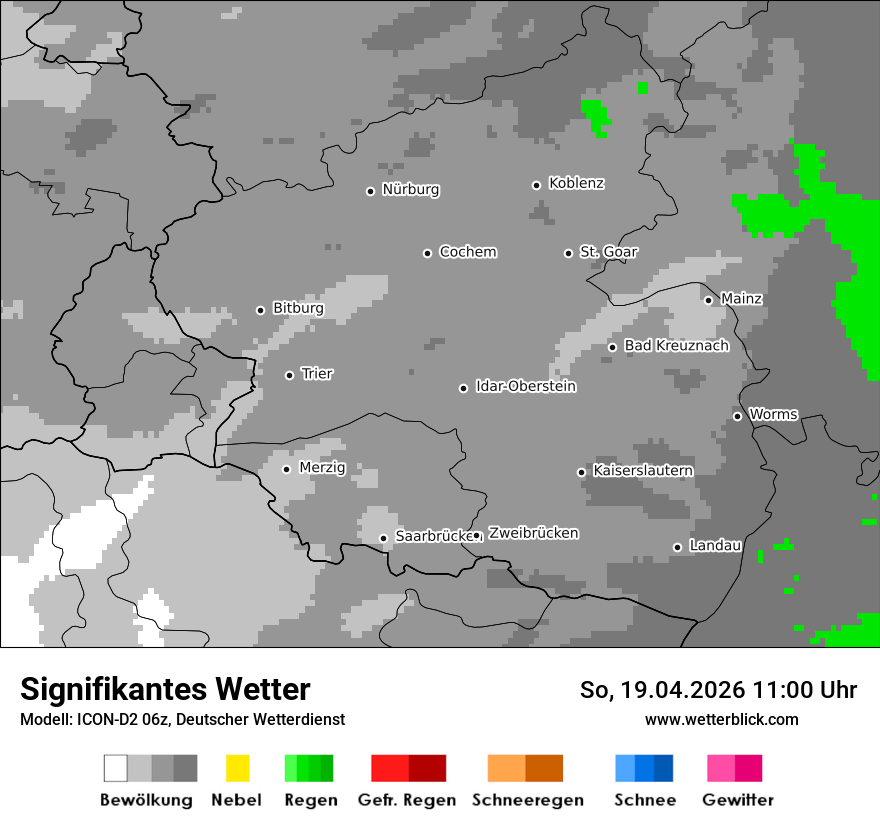 Signifikantes Wetter
